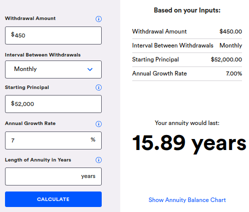 annuity