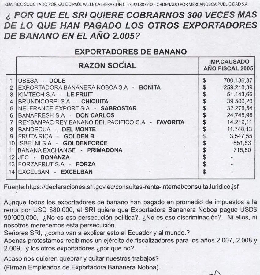 impuestos Dole vs Noboa